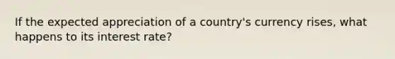 If the expected appreciation of a country's currency rises, what happens to its interest rate?