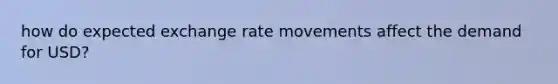 how do expected exchange rate movements affect the demand for USD?