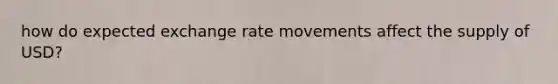 how do expected exchange rate movements affect the supply of USD?