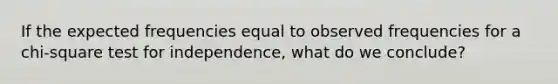 If the expected frequencies equal to observed frequencies for a chi-square test for independence, what do we conclude?