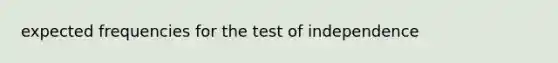 expected frequencies for the test of independence