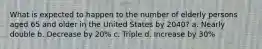 What is expected to happen to the number of elderly persons aged 65 and older in the United States by 2040? a. Nearly double b. Decrease by 20% c. Triple d. Increase by 30%