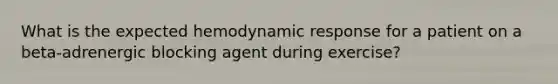 What is the expected hemodynamic response for a patient on a beta-adrenergic blocking agent during exercise?