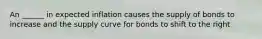 An ______ in expected inflation causes the supply of bonds to increase and the supply curve for bonds to shift to the right