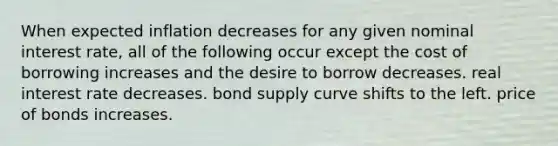 When expected inflation decreases for any given nominal interest rate, all of the following occur except the cost of borrowing increases and the desire to borrow decreases. real interest rate decreases. bond supply curve shifts to the left. price of bonds increases.