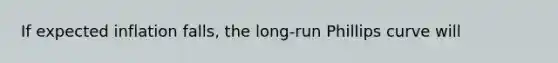 If expected inflation falls, the long-run Phillips curve will