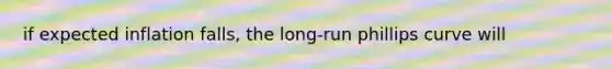 if expected inflation falls, the long-run phillips curve will