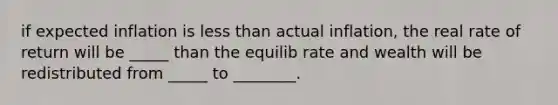 if expected inflation is less than actual inflation, the real rate of return will be _____ than the equilib rate and wealth will be redistributed from _____ to ________.