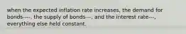 when the expected inflation rate increases, the demand for bonds----, the supply of bonds---, and the interest rate---, everything else held constant.