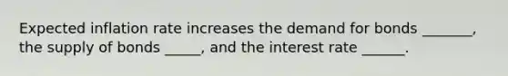 Expected inflation rate increases the demand for bonds _______, the supply of bonds _____, and the interest rate ______.