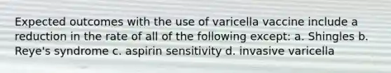 Expected outcomes with the use of varicella vaccine include a reduction in the rate of all of the following except: a. Shingles b. Reye's syndrome c. aspirin sensitivity d. invasive varicella