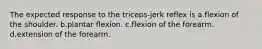 The expected response to the triceps-jerk reflex is a.flexion of the shoulder. b.plantar flexion. c.flexion of the forearm. d.extension of the forearm.