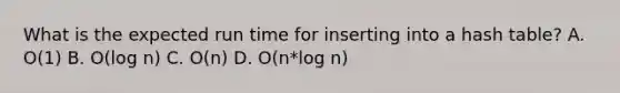 What is the expected run time for inserting into a hash table? A. O(1) B. O(log n) C. O(n) D. O(n*log n)