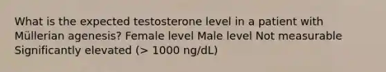 What is the expected testosterone level in a patient with Müllerian agenesis? Female level Male level Not measurable Significantly elevated (> 1000 ng/dL)