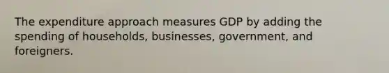 The expenditure approach measures GDP by adding the spending of households, businesses, government, and foreigners.