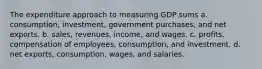 The expenditure approach to measuring GDP sums a. consumption, investment, government purchases, and net exports. b. sales, revenues, income, and wages. c. profits, compensation of employees, consumption, and investment. d. net exports, consumption, wages, and salaries.