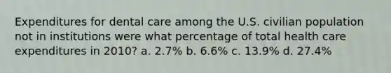 Expenditures for dental care among the U.S. civilian population not in institutions were what percentage of total health care expenditures in 2010? a. 2.7% b. 6.6% c. 13.9% d. 27.4%