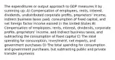 The expenditures or output approach to GDP measures it by summing up: A) Compensation of employees, rents, interest, dividends, undistributed corporate profits, proprietors' income, indirect business taxes paid, consumption of fixed capital, and net foreign factor income earned in the United States B) Compensation of employees, rents, interest, dividends, corporate profits, proprietors' income, and indirect business taxes, and subtracting the consumption of fixed capital C) The total spending for consumption, investment, net exports, and government purchases D) The total spending for consumption and government purchases, but subtracting public and private transfer payments