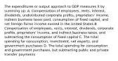 The expenditures or output approach to GDP measures it by summing up: A. Compensation of employees, rents, interest, dividends, undistributed corporate profits, proprietors' income, indirect business taxes paid, consumption of fixed capital, and net foreign factor income earned in the United States B. Compensation of employees, rents, interest, dividends, corporate profits, proprietors' income, and indirect business taxes, and subtracting the consumption of fixed capital C. The total spending for consumption, investment, net exports, and government purchases D. The total spending for consumption and government purchases, but subtracting public and private transfer payments