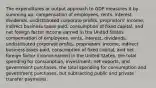 The expenditures or output approach to GDP measures it by summing up: compensation of employees, rents, interest, dividends, undistributed corporate profits, proprietors' income, indirect business taxes paid, consumption of fixed capital, and net foreign factor income earned in the United States. compensation of employees, rents, interest, dividends, undistributed corporate profits, proprietors' income, indirect business taxes paid, consumption of fixed capital, and net foreign factor income earned in the United States. the total spending for consumption, investment, net exports, and government purchases. the total spending for consumption and government purchases, but subtracting public and private transfer payments.