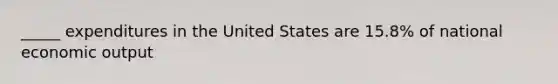 _____ expenditures in the United States are 15.8% of national economic output