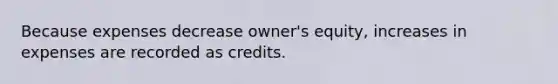 Because expenses decrease owner's equity, increases in expenses are recorded as credits.