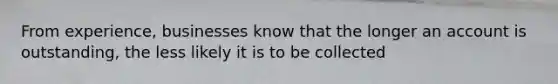 From experience, businesses know that the longer an account is outstanding, the less likely it is to be collected