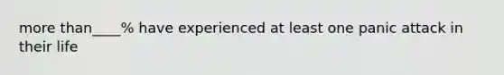 more than____% have experienced at least one panic attack in their life