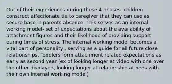 Out of their experiences during these 4 phases, children construct affectionate tie to caregiver that they can use as secure base in parents absence. This serves as an internal working model- set of expectations about the availability of attachment figures and their likelihood of providing support during times of stress. The internal working model becomes a vital part of personality , serving as a guide for all future close relationships. Toddlers form attachment related expectations as early as second year (ex of looking longer at video with one over the other displayed, looking longer at relationship at odds with their own internal working model)