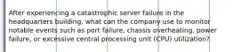 After experiencing a catastrophic server failure in the headquarters building, what can the company use to monitor notable events such as port failure, chassis overheating, power failure, or excessive central processing unit (CPU) utilization?