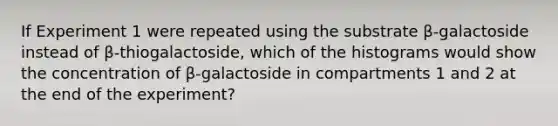 If Experiment 1 were repeated using the substrate β-galactoside instead of β-thiogalactoside, which of the histograms would show the concentration of β-galactoside in compartments 1 and 2 at the end of the experiment?