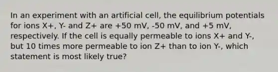 In an experiment with an artificial cell, the equilibrium potentials for ions X+, Y- and Z+ are +50 mV, -50 mV, and +5 mV, respectively. If the cell is equally permeable to ions X+ and Y-, but 10 times more permeable to ion Z+ than to ion Y-, which statement is most likely true?