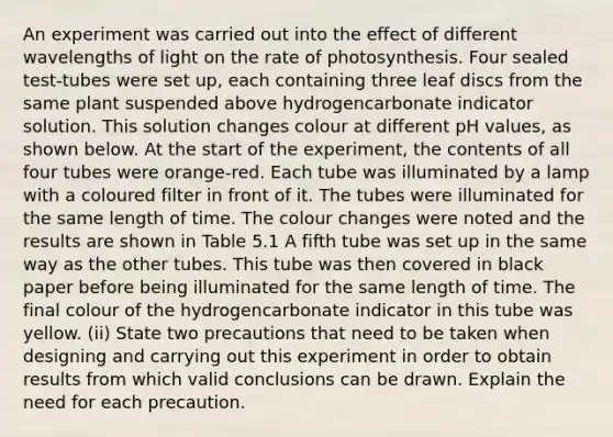 An experiment was carried out into the effect of different wavelengths of light on the rate of photosynthesis. Four sealed test-tubes were set up, each containing three leaf discs from the same plant suspended above hydrogencarbonate indicator solution. This solution changes colour at different pH values, as shown below. At the start of the experiment, the contents of all four tubes were orange-red. Each tube was illuminated by a lamp with a coloured filter in front of it. The tubes were illuminated for the same length of time. The colour changes were noted and the results are shown in Table 5.1 A fifth tube was set up in the same way as the other tubes. This tube was then covered in black paper before being illuminated for the same length of time. The final colour of the hydrogencarbonate indicator in this tube was yellow. (ii) State two precautions that need to be taken when designing and carrying out this experiment in order to obtain results from which valid conclusions can be drawn. Explain the need for each precaution.