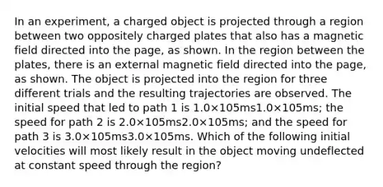 In an experiment, a charged object is projected through a region between two oppositely charged plates that also has a magnetic field directed into the page, as shown. In the region between the plates, there is an external magnetic field directed into the page, as shown. The object is projected into the region for three different trials and the resulting trajectories are observed. The initial speed that led to path 1 is 1.0×105ms1.0×105ms; the speed for path 2 is 2.0×105ms2.0×105ms; and the speed for path 3 is 3.0×105ms3.0×105ms. Which of the following initial velocities will most likely result in the object moving undeflected at constant speed through the region?