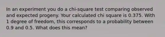 In an experiment you do a chi-square test comparing observed and expected progeny. Your calculated chi square is 0.375. With 1 degree of freedom, this corresponds to a probability between 0.9 and 0.5. What does this mean?