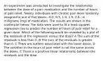 An experiment was conducted to investigate the relationship between the dose of a pain medication and the number of hours of pain relief. Twenty individuals with chronic pain were randomly assigned to one of five doses—0.0, 0.5, 1.0, 1.5, 2.0—in milligrams (mg) of medication. The results are shown in the scatterplot below. The data were used to fit a least-squares regression line to predict the number of hours of pain relief for a given dose. Which of the following would be revealed by a plot of the residuals of the regression versus the dose? A The sum of the residuals is less than 0. B The sum of the residuals is greater than 0. C There are outliers associated with the lower doses. D The variation in the hours of pain relief is not the same across the doses. E There is a positive linear relationship between the residuals and the dose.