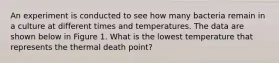 An experiment is conducted to see how many bacteria remain in a culture at different times and temperatures. The data are shown below in Figure 1. What is the lowest temperature that represents the thermal death point?