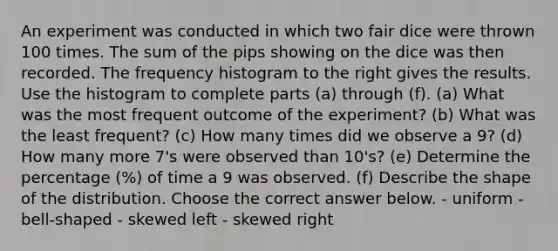 An experiment was conducted in which two fair dice were thrown 100 times. The sum of the pips showing on the dice was then recorded. The frequency histogram to the right gives the results. Use the histogram to complete parts​ (a) through​ (f). ​(a) What was the most frequent outcome of the​ experiment? ​(b) What was the least​ frequent? ​(c) How many times did we observe a 9? (d) How many more 7​'s were observed than 10​'s? ​(e) Determine the percentage (%) of time a 9 was observed. ​(f) Describe the shape of the distribution. Choose the correct answer below. - uniform - bell-shaped - skewed left - skewed right