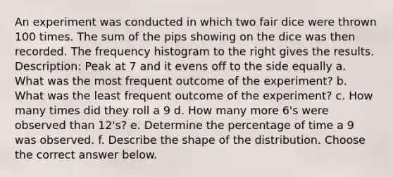 An experiment was conducted in which two fair dice were thrown 100 times. The sum of the pips showing on the dice was then recorded. The frequency histogram to the right gives the results. Description: Peak at 7 and it evens off to the side equally a. What was the most frequent outcome of the​ experiment? b. What was the least frequent outcome of the​ experiment? c. How many times did they roll a 9 d. How many more 6​'s were observed than 12​'s? e. Determine the percentage of time a 9 was observed. f. Describe the shape of the distribution. Choose the correct answer below.