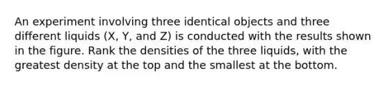 An experiment involving three identical objects and three different liquids (X, Y, and Z) is conducted with the results shown in the figure. Rank the densities of the three liquids, with the greatest density at the top and the smallest at the bottom.