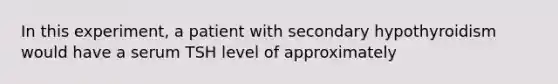 In this experiment, a patient with secondary hypothyroidism would have a serum TSH level of approximately