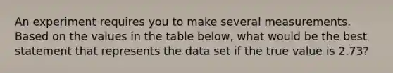 An experiment requires you to make several measurements. Based on the values in the table below, what would be the best statement that represents the data set if the true value is 2.73?