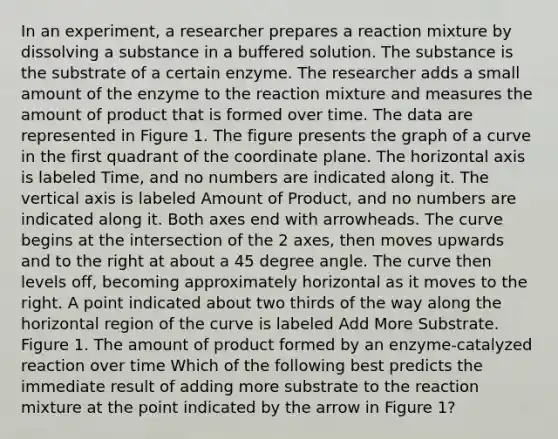 In an experiment, a researcher prepares a reaction mixture by dissolving a substance in a buffered solution. The substance is the substrate of a certain enzyme. The researcher adds a small amount of the enzyme to the reaction mixture and measures the amount of product that is formed over time. The data are represented in Figure 1. The figure presents the graph of a curve in the first quadrant of the coordinate plane. The horizontal axis is labeled Time, and no numbers are indicated along it. The vertical axis is labeled Amount of Product, and no numbers are indicated along it. Both axes end with arrowheads. The curve begins at the intersection of the 2 axes, then moves upwards and to the right at about a 45 degree angle. The curve then levels off, becoming approximately horizontal as it moves to the right. A point indicated about two thirds of the way along the horizontal region of the curve is labeled Add More Substrate. Figure 1. The amount of product formed by an enzyme-catalyzed reaction over time Which of the following best predicts the immediate result of adding more substrate to the reaction mixture at the point indicated by the arrow in Figure 1?