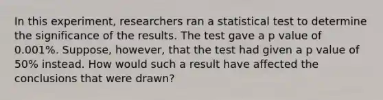 In this experiment, researchers ran a statistical test to determine the significance of the results. The test gave a p value of 0.001%. Suppose, however, that the test had given a p value of 50% instead. How would such a result have affected the conclusions that were drawn?