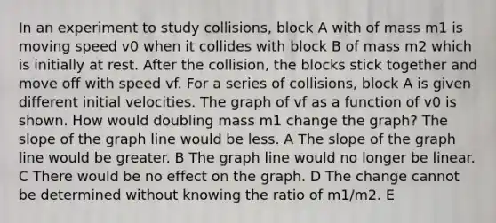 In an experiment to study collisions, block A with of mass m1 is moving speed v0 when it collides with block B of mass m2 which is initially at rest. After the collision, the blocks stick together and move off with speed vf. For a series of collisions, block A is given different initial velocities. The graph of vf as a function of v0 is shown. How would doubling mass m1 change the graph? The slope of the graph line would be less. A The slope of the graph line would be greater. B The graph line would no longer be linear. C There would be no effect on the graph. D The change cannot be determined without knowing the ratio of m1/m2. E