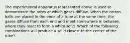 The experimental apparatus represented above is used to demonstrate the rates at which gases diffuse. When the cotton balls are placed in the ends of a tube at the same time, the gases diffuse from each end and meet somewhere in between, where they react to form a white solid. Which of the following combinations will produce a solid closest to the center of the tube?