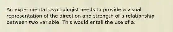 An experimental psychologist needs to provide a visual representation of the direction and strength of a relationship between two variable. This would entail the use of a: