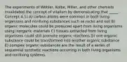 The experiments of Wöhler, Kolbe, Miller, and other chemists invalidated the concept of vitalism by demonstrating that _____. Concept 4.1) A) carbon atoms were common in both living organisms and nonliving substances such as rocks and soil B) organic molecules could be produced apart from living organisms using inorganic materials C) tissues extracted from living organisms could still promote organic reactions D) one organic substance could be transformed into another organic substance E) complex organic substances are the result of a series of sequential synthetic reactions occurring in both living organisms and nonliving systems.