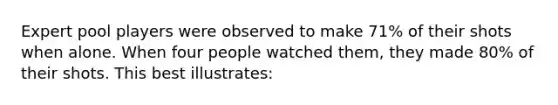 Expert pool players were observed to make 71% of their shots when alone. When four people watched them, they made 80% of their shots. This best illustrates: