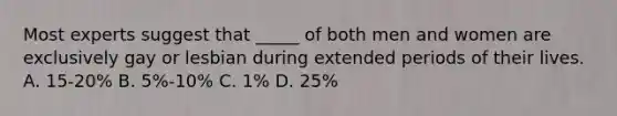 Most experts suggest that _____ of both men and women are exclusively gay or lesbian during extended periods of their lives. A. 15-20% B. 5%-10% C. 1% D. 25%